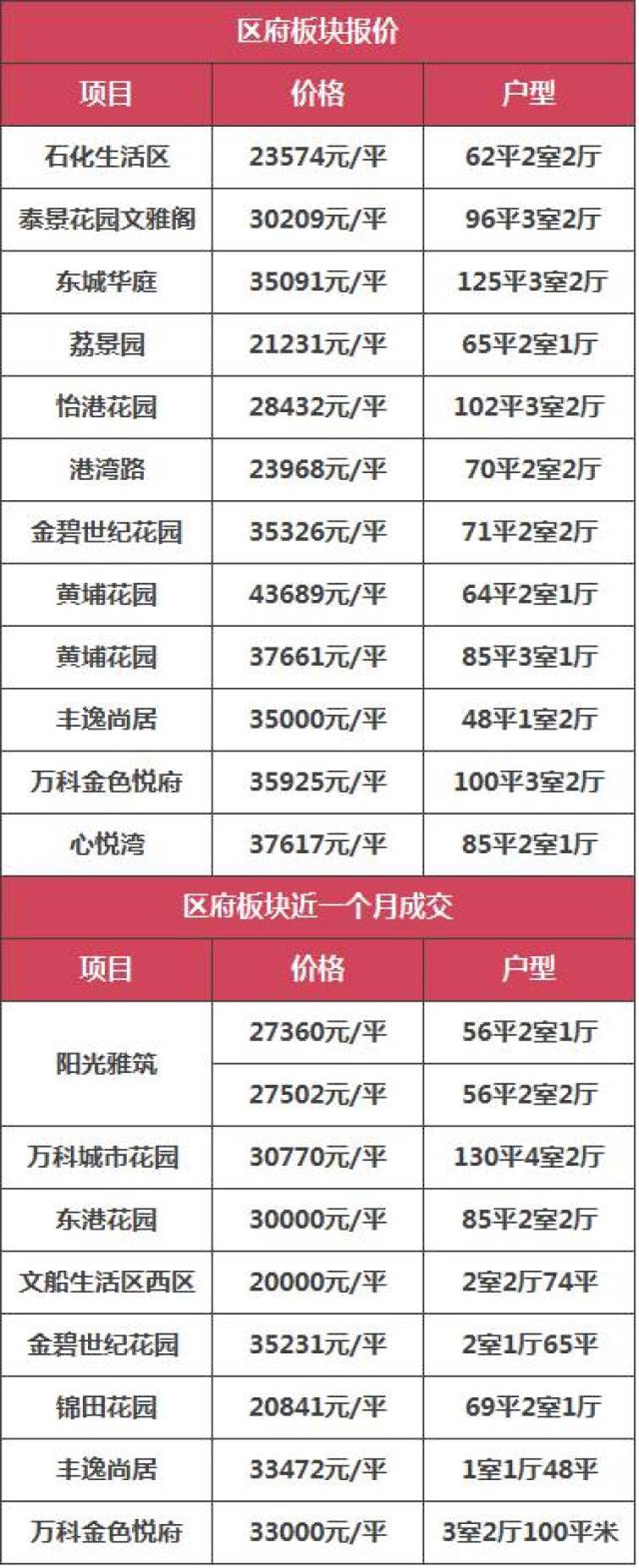 深圳锦泽
